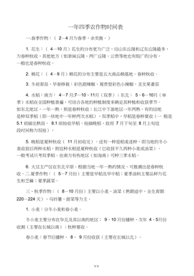 一年四季農(nóng)作物時(shí)間表